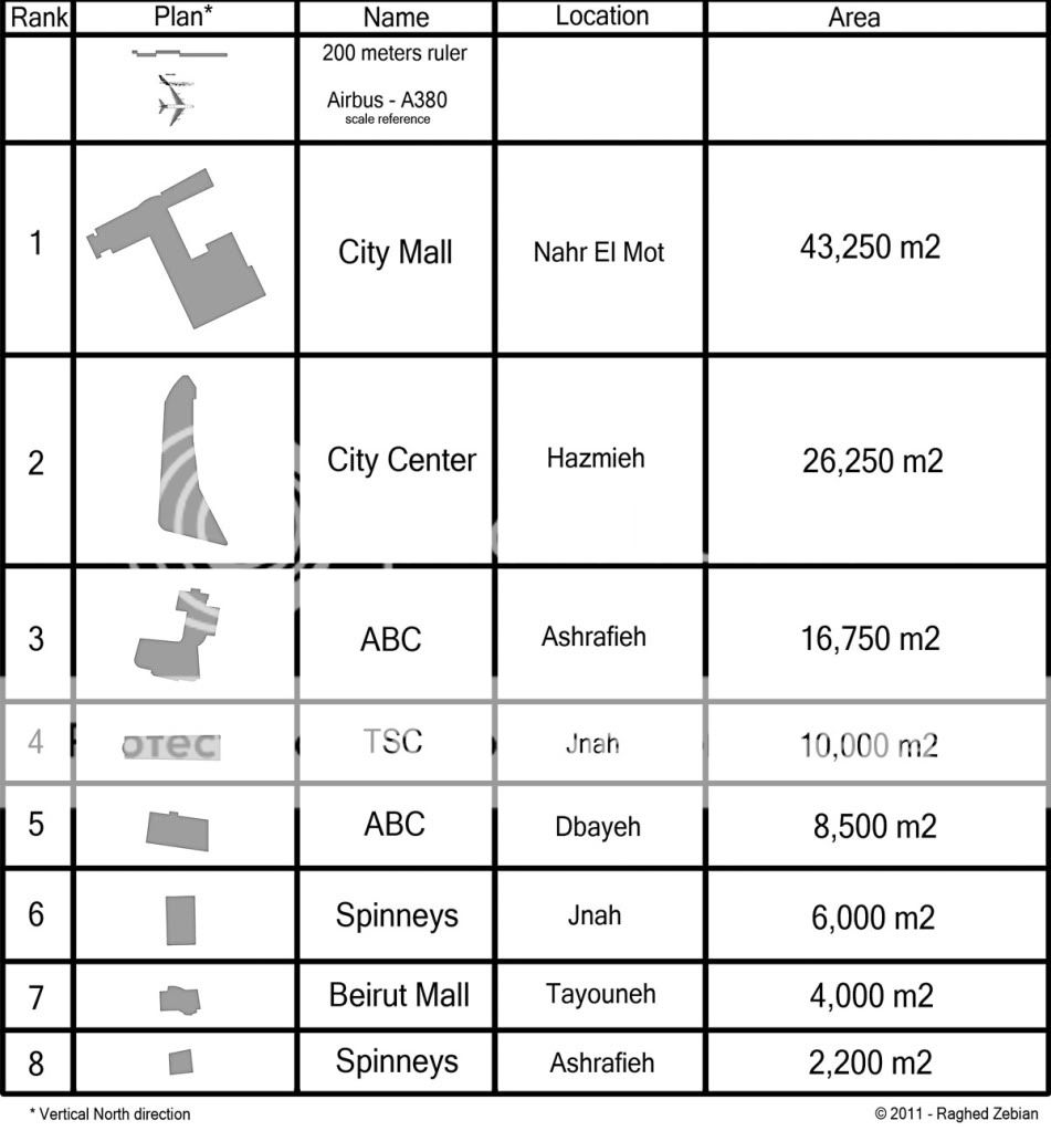 Zippo Date Chart A Visual Reference of Charts Chart Master